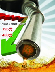 新机制下成品油首次调价 趋势渐明，出行成本受益见真章