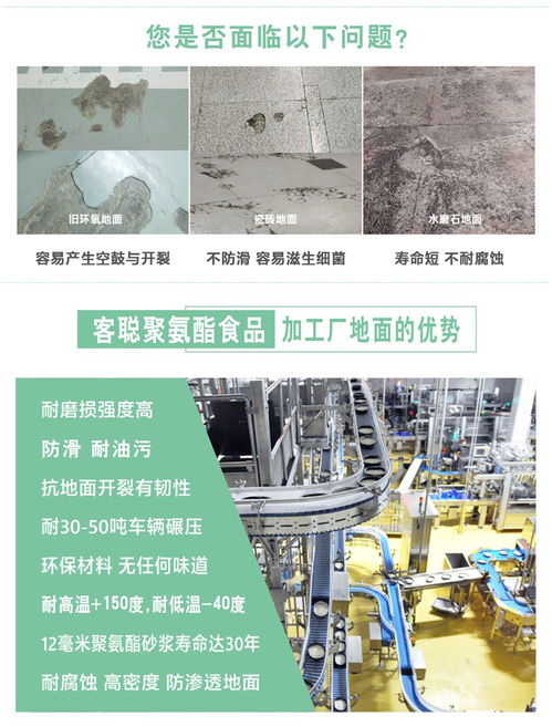 食品加工厂地面材料聚氨酯地坪漆与成品油价格影响因素及市场参考