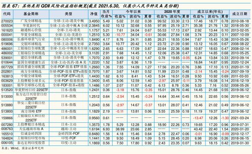 国内今日油价透视 成品油价格波动与市场影响分析